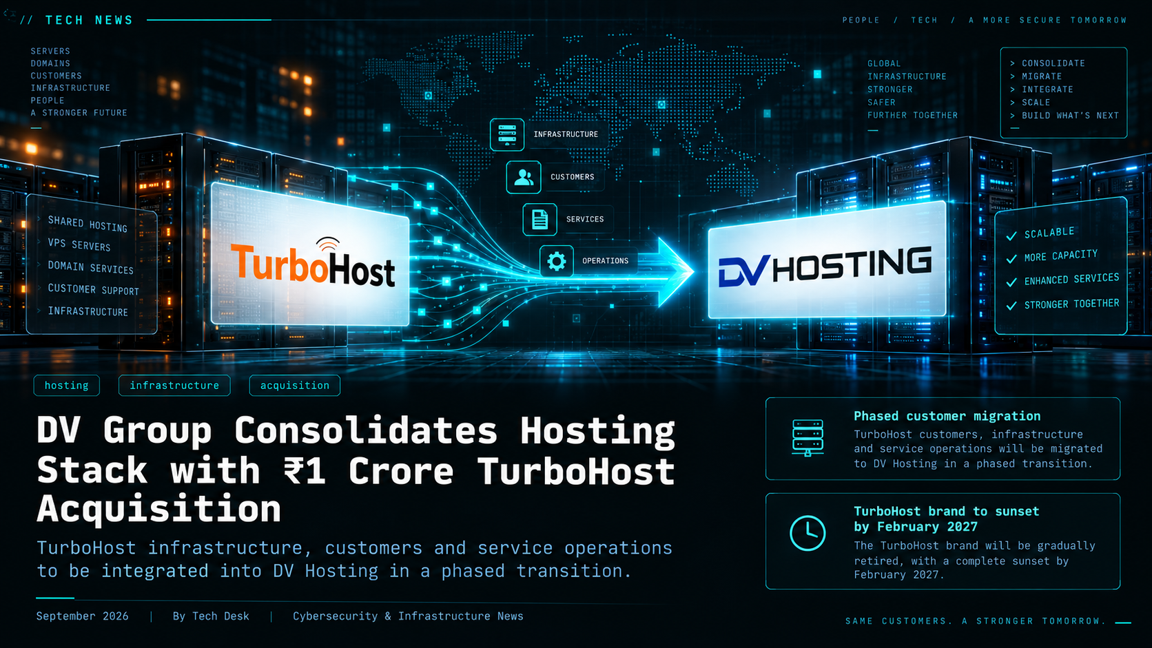 DV Group Consolidates Hosting Stack with ₹1 Crore TurboHost Acquisition